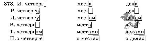 Русский язык, 5 класс, Т.А. Ладыженская, М.Т. Баранов, 2008 - 2015, задание: 373