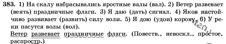 Русский язык, 5 класс, Т.А. Ладыженская, М.Т. Баранов, 2008 - 2015, задание: 383