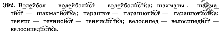Русский язык, 5 класс, Т.А. Ладыженская, М.Т. Баранов, 2008 - 2015, задание: 392