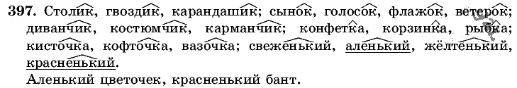 Русский язык, 5 класс, Т.А. Ладыженская, М.Т. Баранов, 2008 - 2015, задание: 397