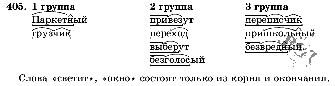 Русский язык, 5 класс, Т.А. Ладыженская, М.Т. Баранов, 2008 - 2015, задание: 405