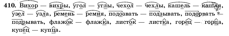 Русский язык, 5 класс, Т.А. Ладыженская, М.Т. Баранов, 2008 - 2015, задание: 410