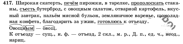 Русский язык, 5 класс, Т.А. Ладыженская, М.Т. Баранов, 2008 - 2015, задание: 417