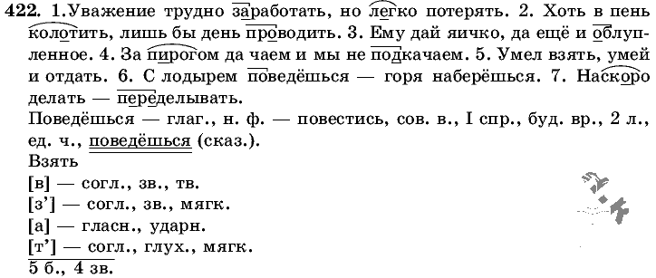 Русский язык, 5 класс, Т.А. Ладыженская, М.Т. Баранов, 2008 - 2015, задание: 422