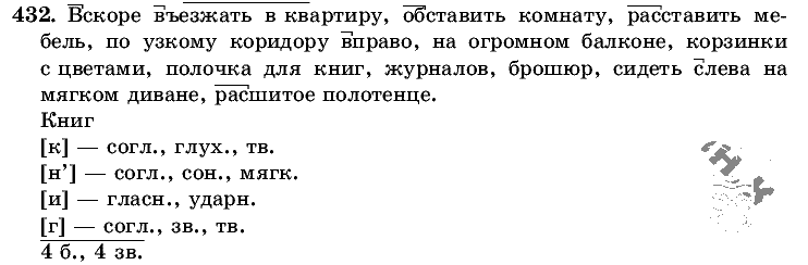 Русский язык, 5 класс, Т.А. Ладыженская, М.Т. Баранов, 2008 - 2015, задание: 432