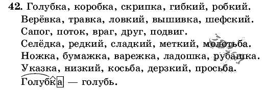Русский язык, 5 класс, Т.А. Ладыженская, М.Т. Баранов, 2008 - 2015, задание: 42