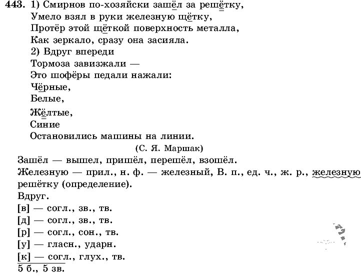 Русский язык, 5 класс, Т.А. Ладыженская, М.Т. Баранов, 2008 - 2015, задание: 443