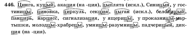 Русский язык, 5 класс, Т.А. Ладыженская, М.Т. Баранов, 2008 - 2015, задание: 446