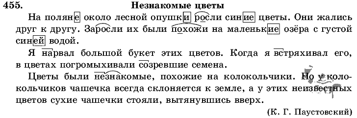 Русский язык, 5 класс, Т.А. Ладыженская, М.Т. Баранов, 2008 - 2015, задание: 455