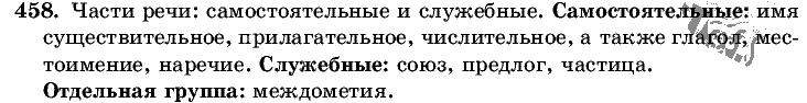 Русский язык, 5 класс, Т.А. Ладыженская, М.Т. Баранов, 2008 - 2015, задание: 458