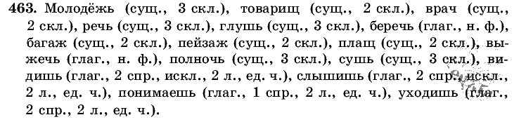 Русский язык, 5 класс, Т.А. Ладыженская, М.Т. Баранов, 2008 - 2015, задание: 463
