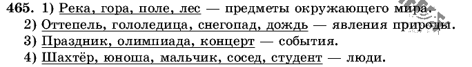 Русский язык, 5 класс, Т.А. Ладыженская, М.Т. Баранов, 2008 - 2015, задание: 465