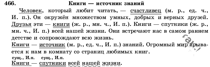 Русский язык, 5 класс, Т.А. Ладыженская, М.Т. Баранов, 2008 - 2015, задание: 466