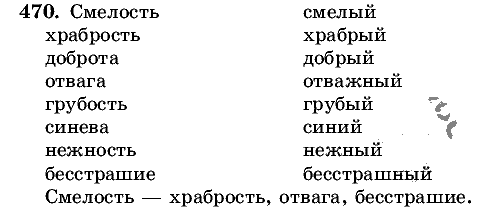 Русский язык, 5 класс, Т.А. Ладыженская, М.Т. Баранов, 2008 - 2015, задание: 470