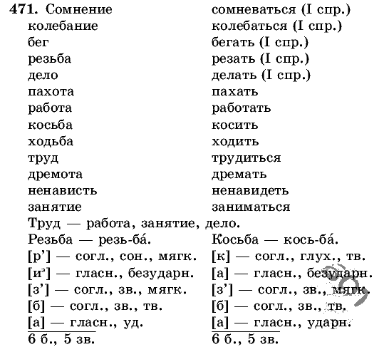 Русский язык, 5 класс, Т.А. Ладыженская, М.Т. Баранов, 2008 - 2015, задание: 471