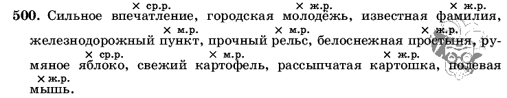 Русский язык, 5 класс, Т.А. Ладыженская, М.Т. Баранов, 2008 - 2015, задание: 500