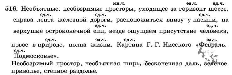 Русский язык, 5 класс, Т.А. Ладыженская, М.Т. Баранов, 2008 - 2015, задание: 516