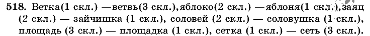 Русский язык, 5 класс, Т.А. Ладыженская, М.Т. Баранов, 2008 - 2015, задание: 518