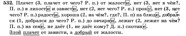 Русский язык, 5 класс, Т.А. Ладыженская, М.Т. Баранов, 2008 - 2015, задание: 532