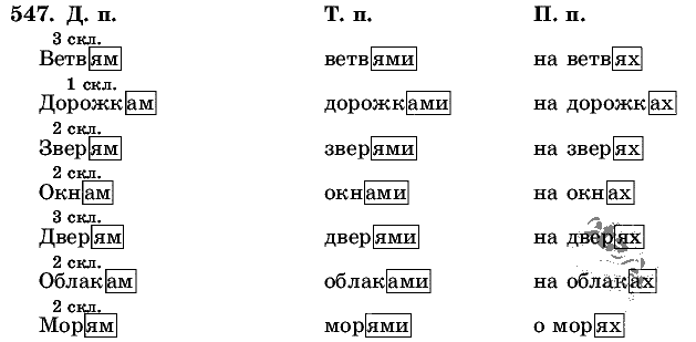 Русский язык, 5 класс, Т.А. Ладыженская, М.Т. Баранов, 2008 - 2015, задание: 547
