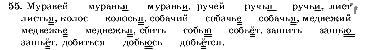Русский язык, 5 класс, Т.А. Ладыженская, М.Т. Баранов, 2008 - 2015, задание: 55