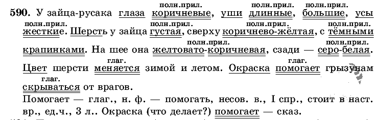 Русский язык, 5 класс, Т.А. Ладыженская, М.Т. Баранов, 2008 - 2015, задание: 590