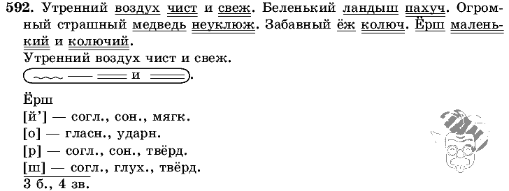 Русский язык, 5 класс, Т.А. Ладыженская, М.Т. Баранов, 2008 - 2015, задание: 592