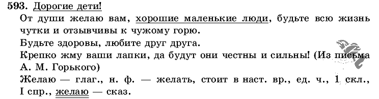 Русский язык, 5 класс, Т.А. Ладыженская, М.Т. Баранов, 2008 - 2015, задание: 593