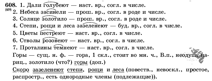 Русский язык, 5 класс, Т.А. Ладыженская, М.Т. Баранов, 2008 - 2015, задание: 608