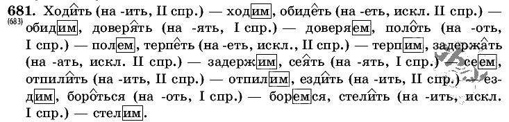 Русский язык, 5 класс, Т.А. Ладыженская, М.Т. Баранов, 2008 - 2015, задание: 681