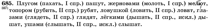 Русский язык, 5 класс, Т.А. Ладыженская, М.Т. Баранов, 2008 - 2015, задание: 685