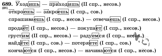 Русский язык, 5 класс, Т.А. Ладыженская, М.Т. Баранов, 2008 - 2015, задание: 689