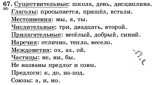 Русский язык, 5 класс, Т.А. Ладыженская, М.Т. Баранов, 2008 - 2015, задание: 67