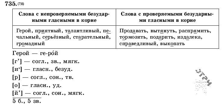 Русский язык, 5 класс, Т.А. Ладыженская, М.Т. Баранов, 2008 - 2015, задание: 735