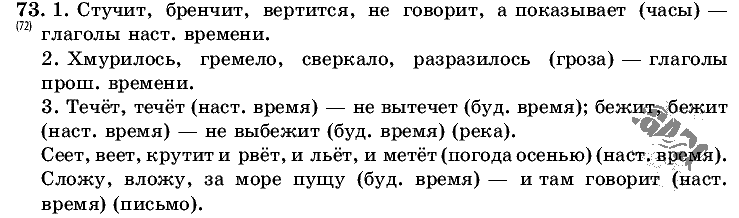 Русский язык, 5 класс, Т.А. Ладыженская, М.Т. Баранов, 2008 - 2015, задание: 73