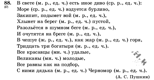 Русский язык, 5 класс, Т.А. Ладыженская, М.Т. Баранов, 2008 - 2015, задание: 88