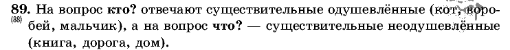 Русский язык, 5 класс, Т.А. Ладыженская, М.Т. Баранов, 2008 - 2015, задание: 89