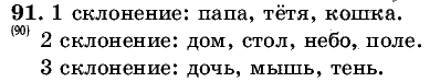 Русский язык, 5 класс, Т.А. Ладыженская, М.Т. Баранов, 2008 - 2015, задание: 91