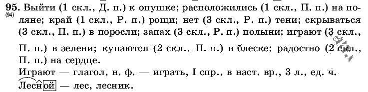 Русский язык, 5 класс, Т.А. Ладыженская, М.Т. Баранов, 2008 - 2015, задание: 95