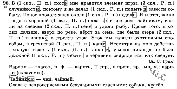 Русский язык, 5 класс, Т.А. Ладыженская, М.Т. Баранов, 2008 - 2015, задание: 96