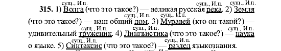 Русский язык, 5 класс, М.М. Разумовская, 2001, задание: 315