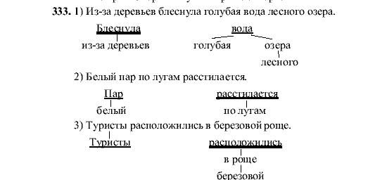 Русский язык, 5 класс, М.М. Разумовская, 2001, задание: 333