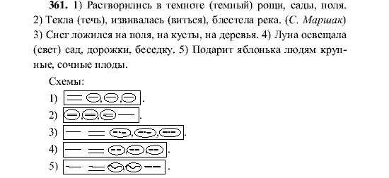 Русский язык, 5 класс, М.М. Разумовская, 2001, задание: 361