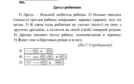 Русский язык, 5 класс, М.М. Разумовская, 2001, задание: 366