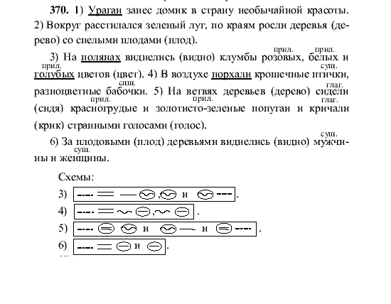 Русский язык, 5 класс, М.М. Разумовская, 2001, задание: 370