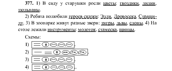 Русский язык, 5 класс, М.М. Разумовская, 2001, задание: 377