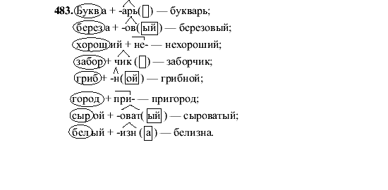 Русский язык, 5 класс, М.М. Разумовская, 2001, задание: 483