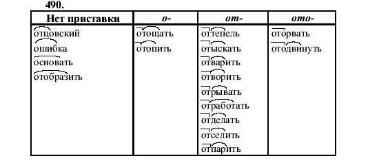 Русский язык, 5 класс, М.М. Разумовская, 2001, задание: 490