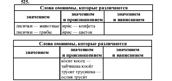 Русский язык, 5 класс, М.М. Разумовская, 2001, задание: 525