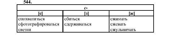 Русский язык, 5 класс, М.М. Разумовская, 2001, задание: 544